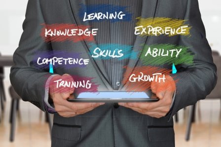 man tablet learnbing 70